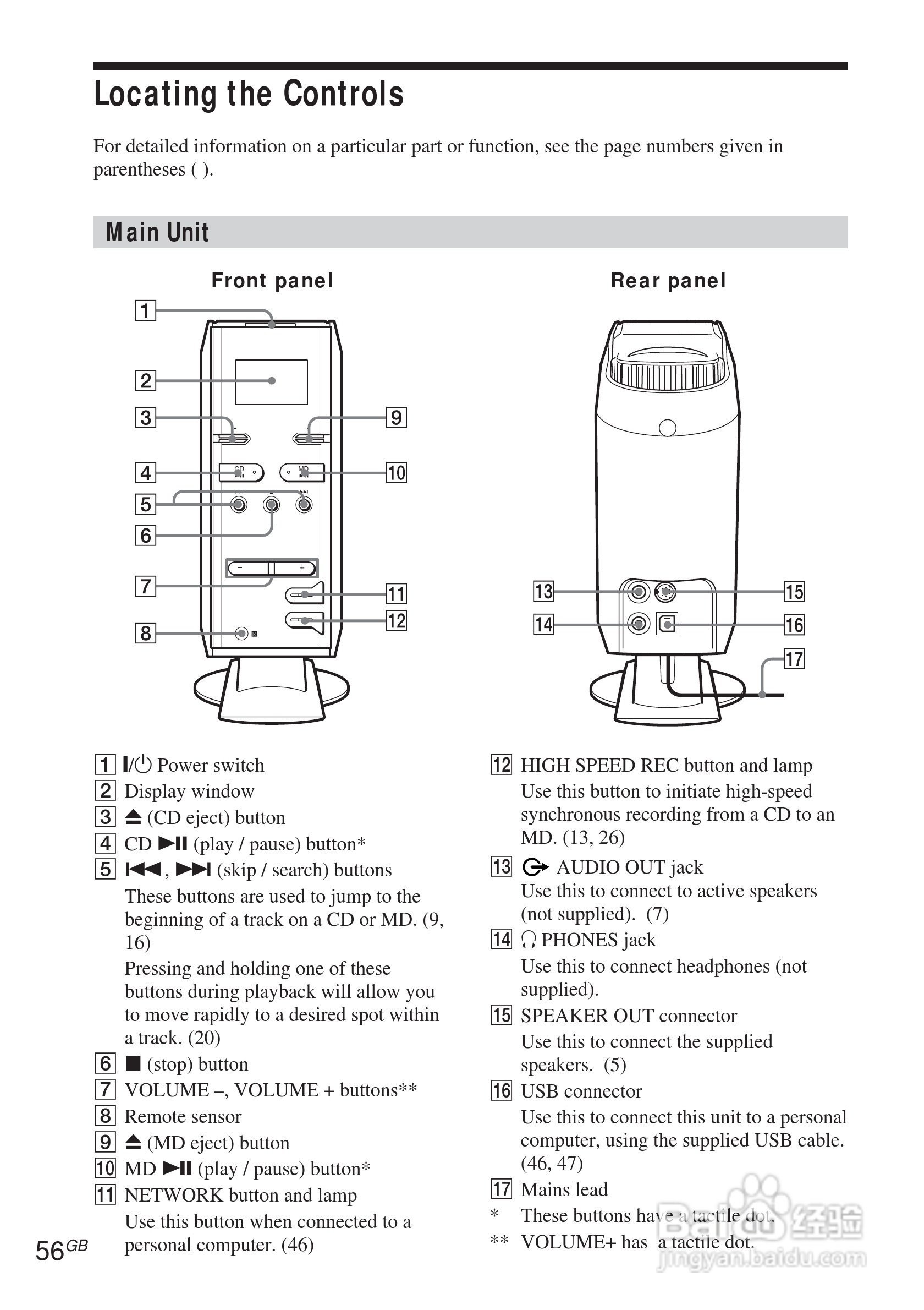 aiwa爱华 MD-ADN-1 MD播放器说明书:[6]