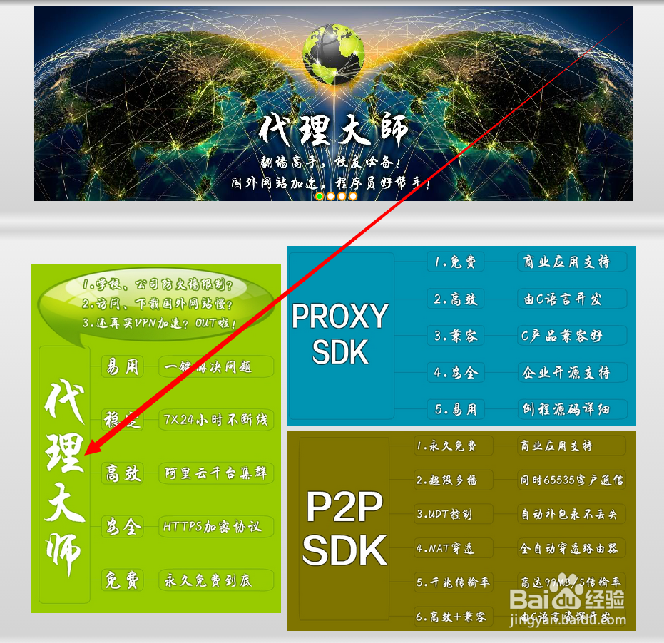 怎么突破公司上网行为限制？万能解决方案