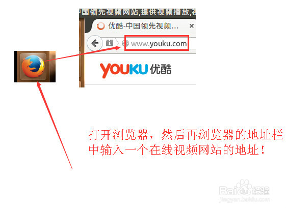 ubuntu14.10下载并安装adobe flash