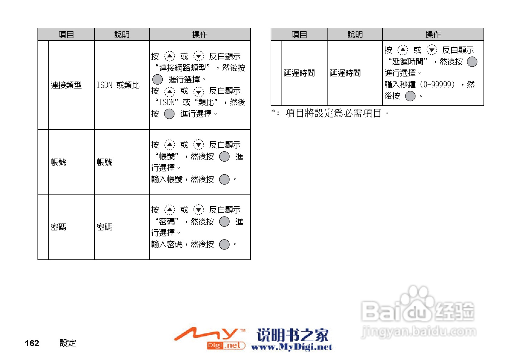 夏普GX-21手机使用说明书:[17]