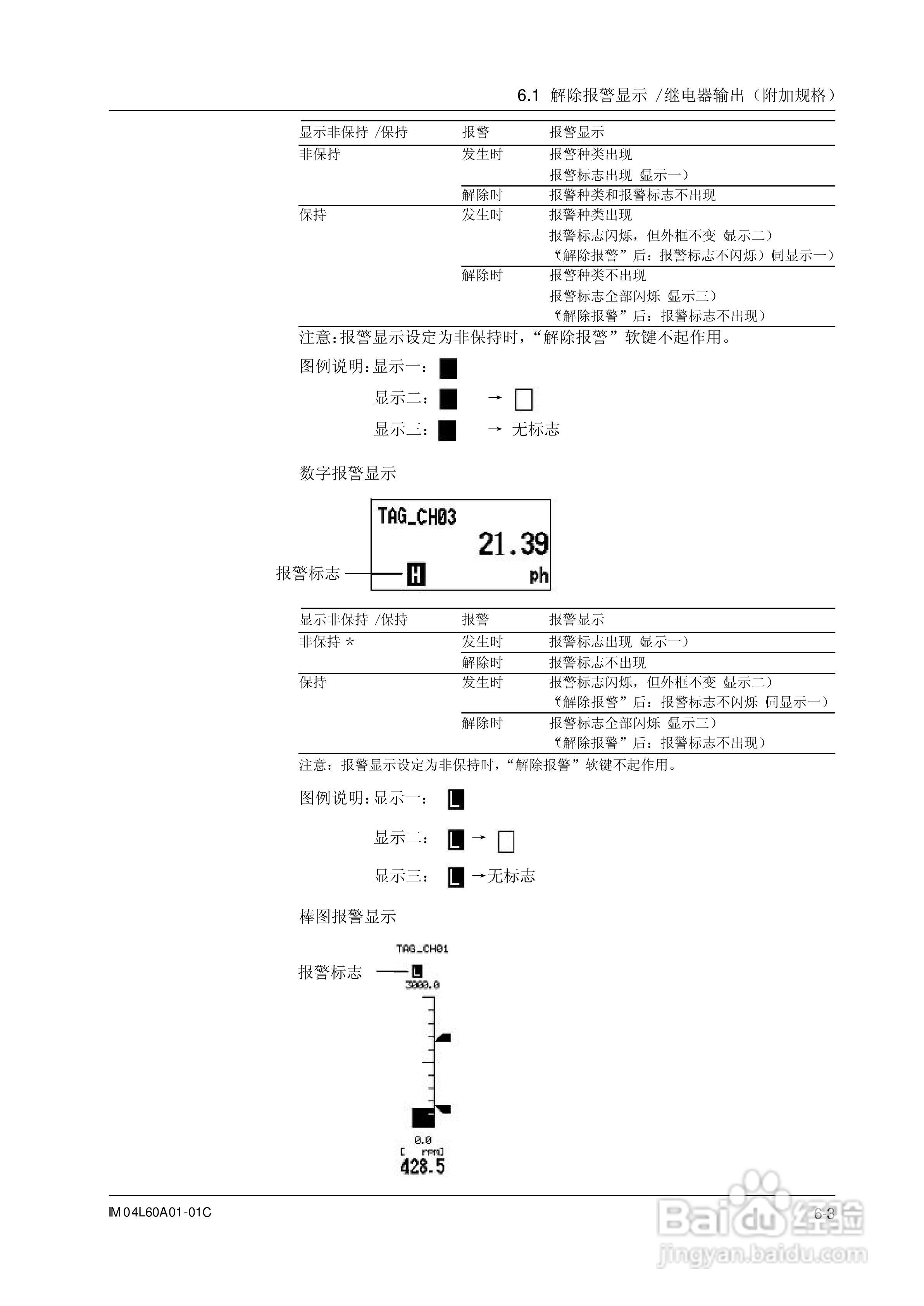 AX100无纸记录仪说明书:[11]