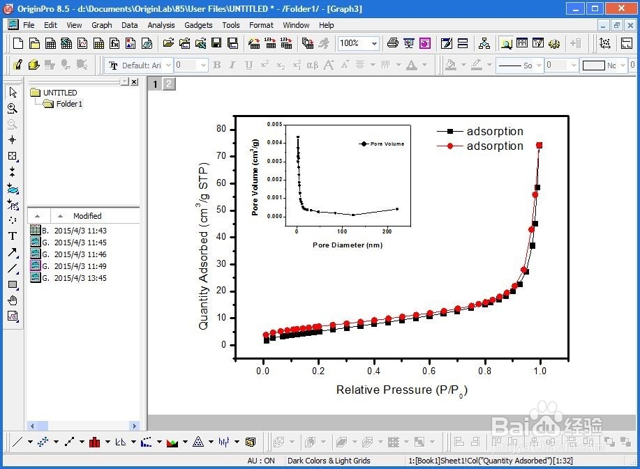 如何将氮气吸附脱附曲线及孔径分布图作于一张图