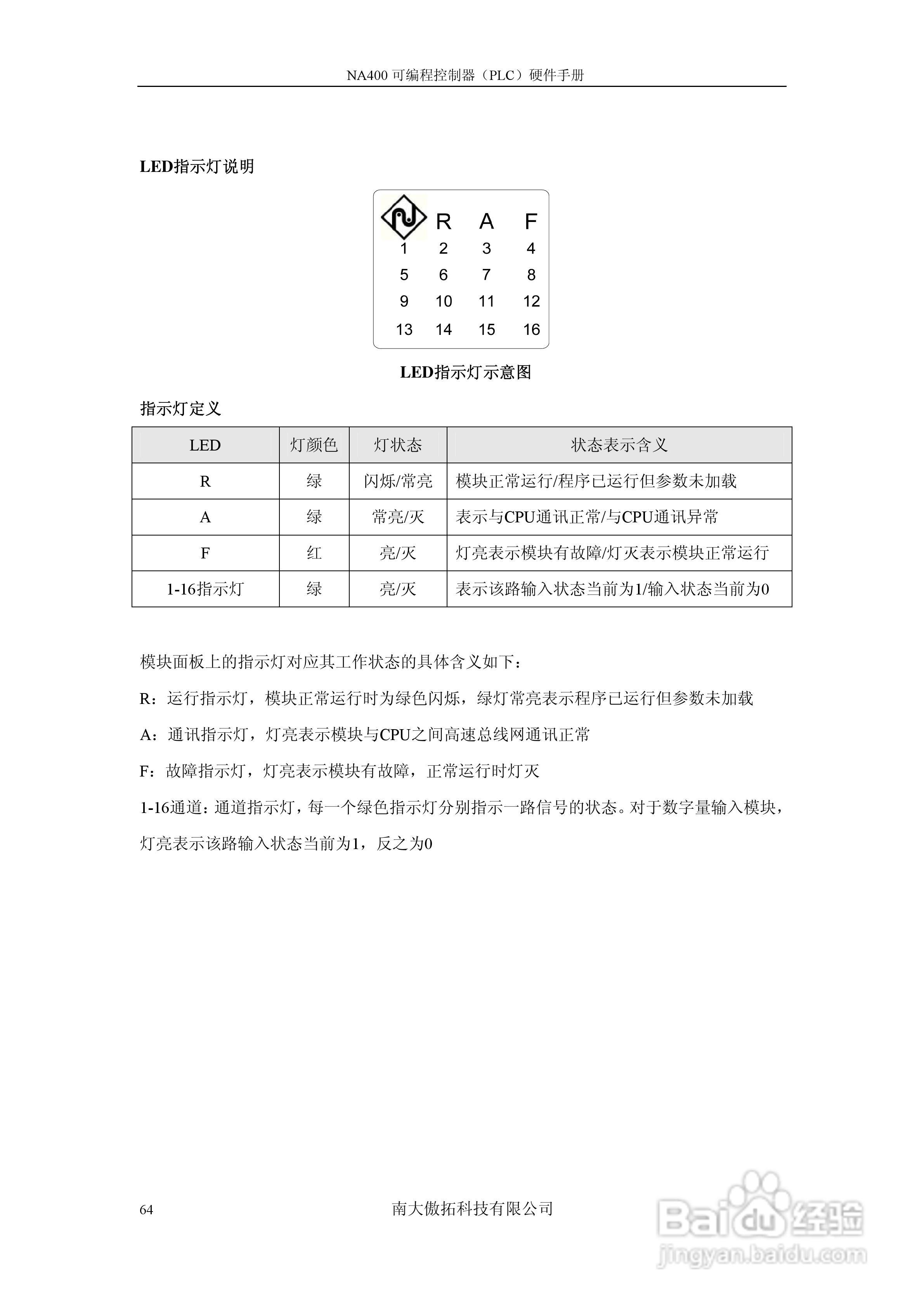 傲拓NA400可编程控制器硬件手册V1.8:[7]
