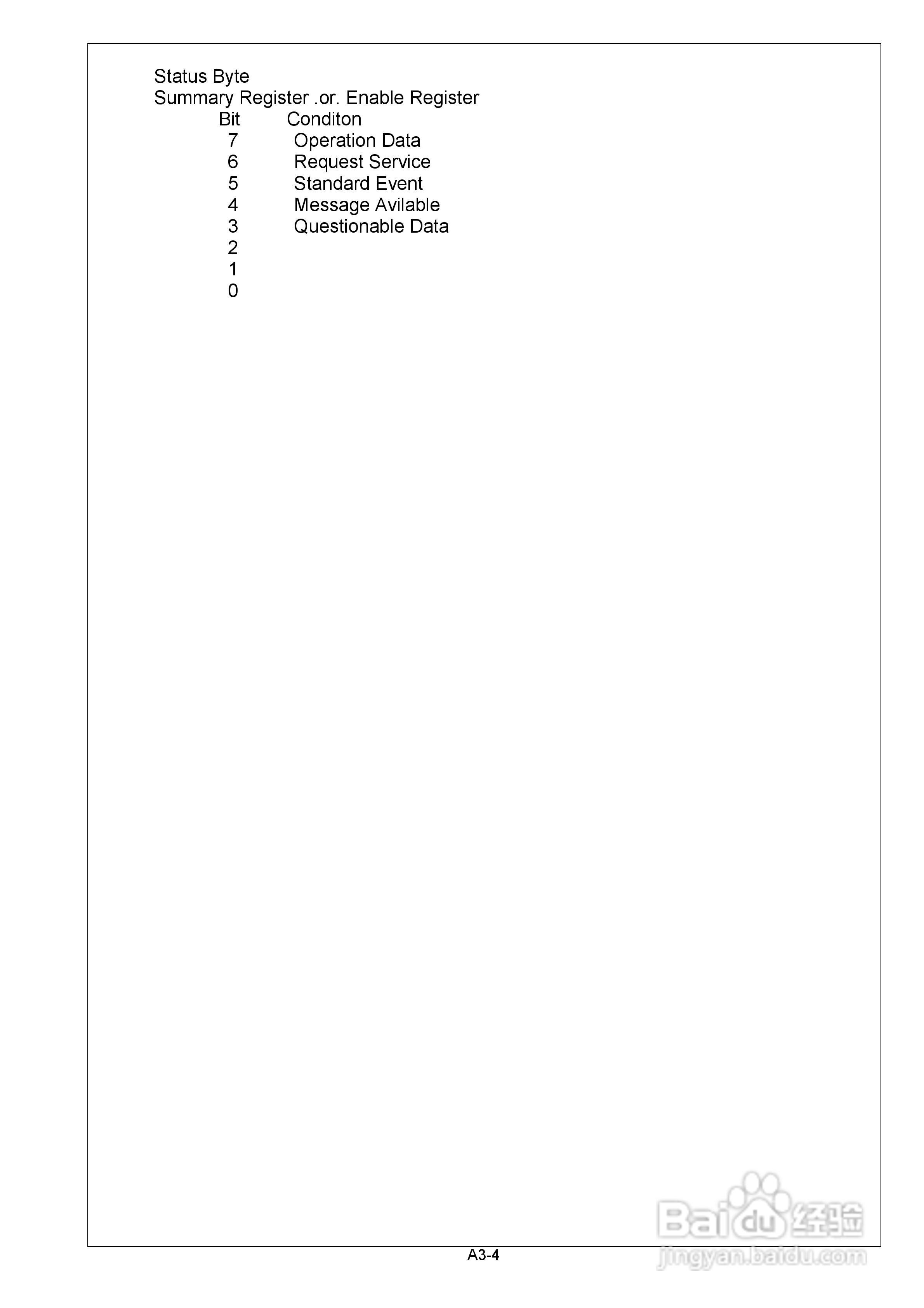 CIF系列附GPIB/RS232 三相控制器操作手冊:[3]