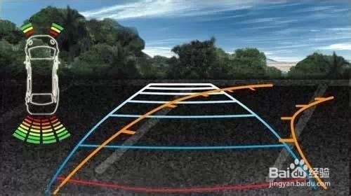 国外汽车标配比国内汽车多了什么?