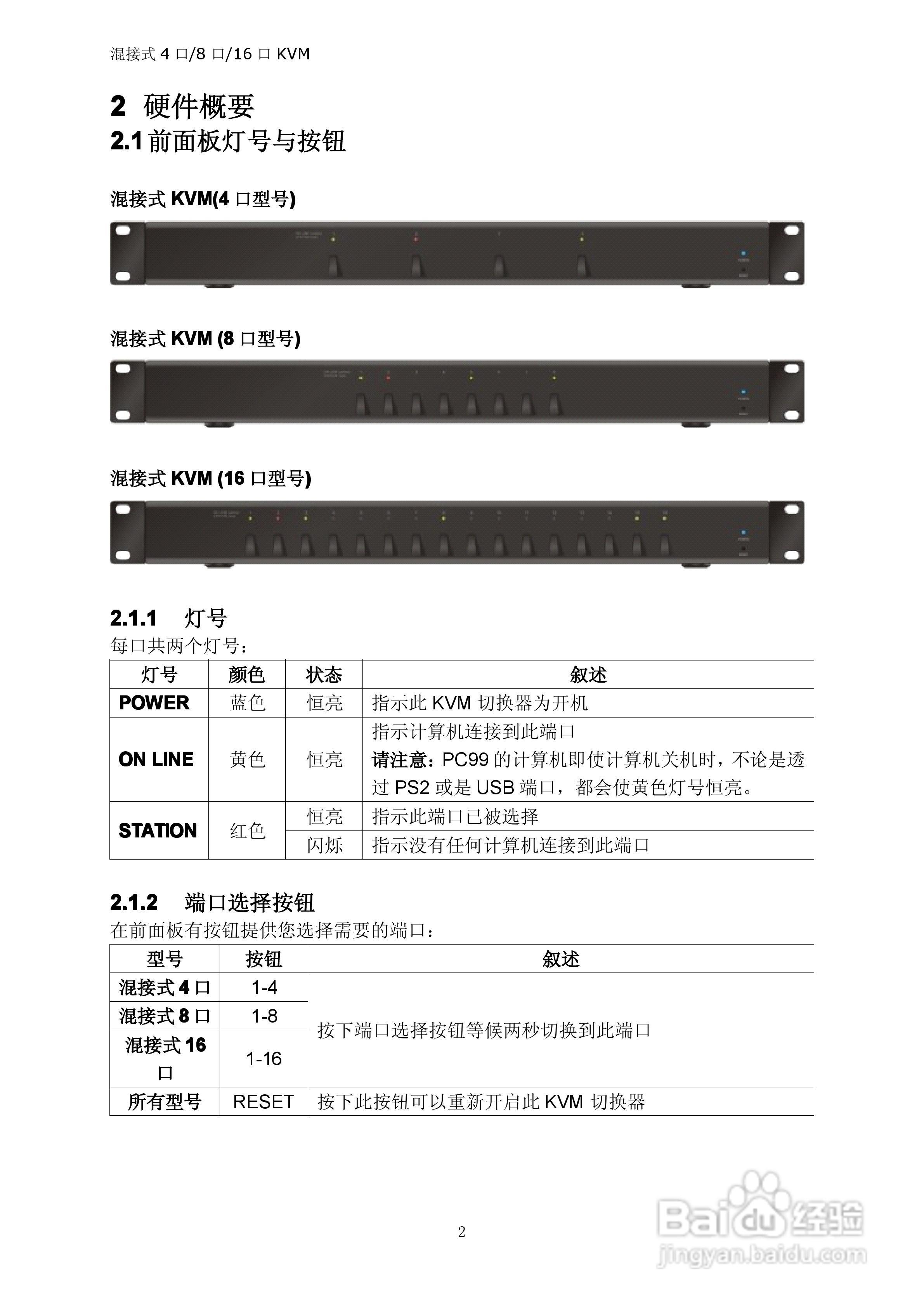 Lenovo AB1508/1516 KVM切换器用户手册:[1]