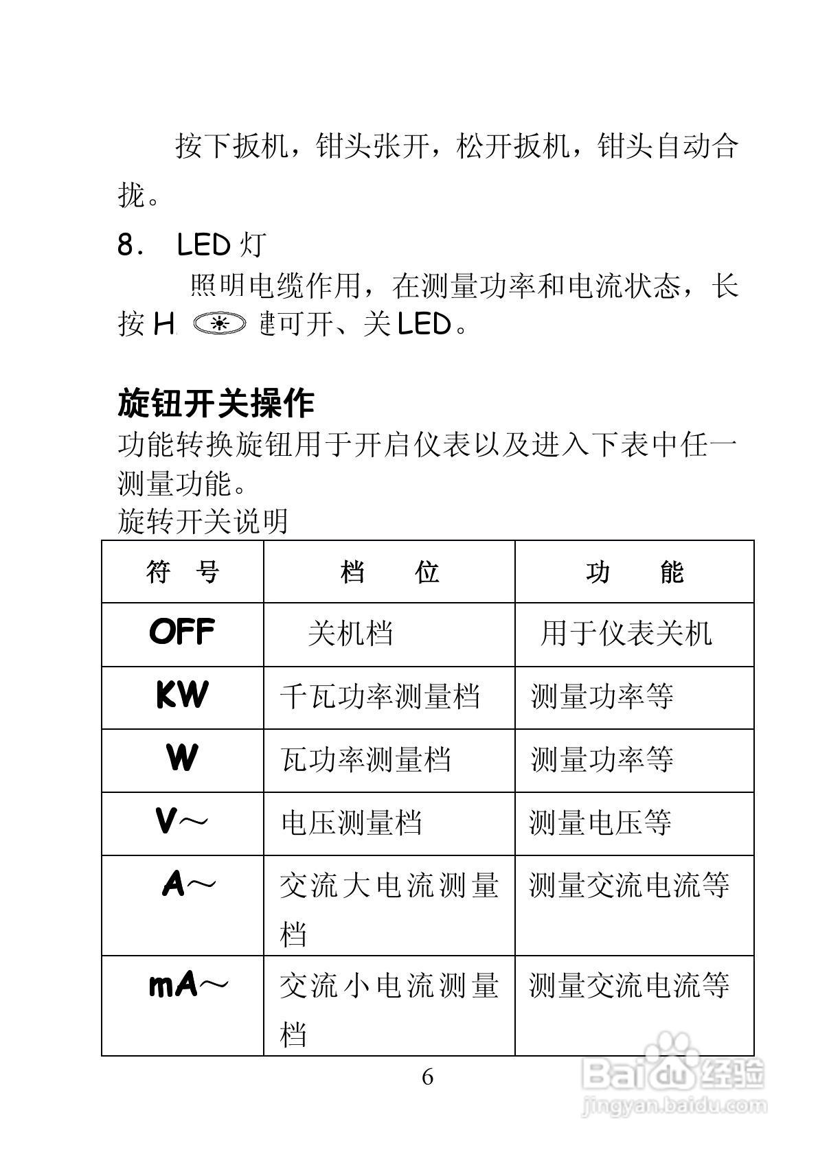 华仪MS2208单相钳形谐波功率表使用说明书:[1]