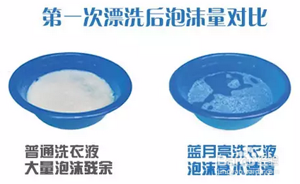 洗衣液选择需符合这三大标准