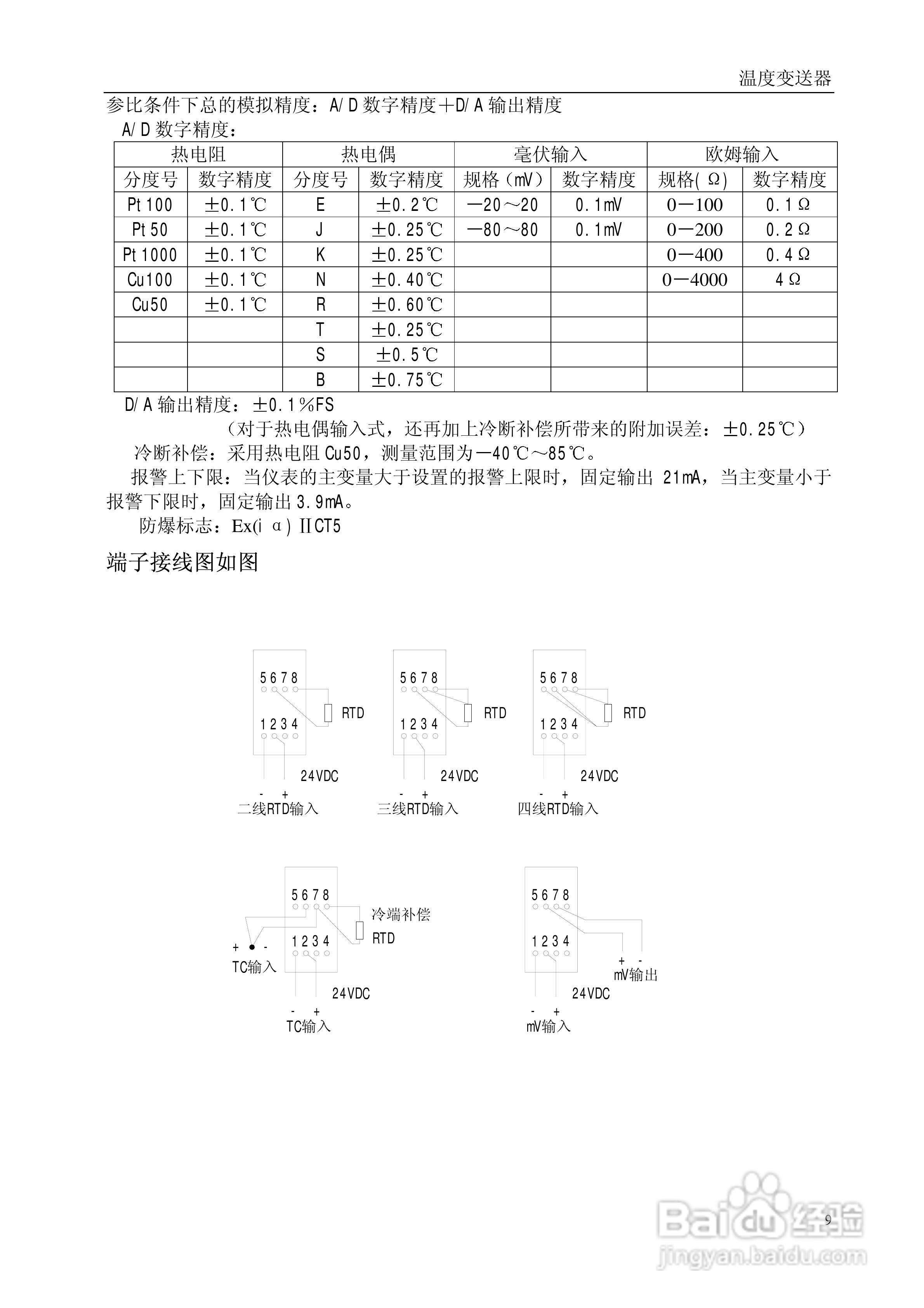 SBWX系列智能一体化/架装温度变送器说明书:[1]