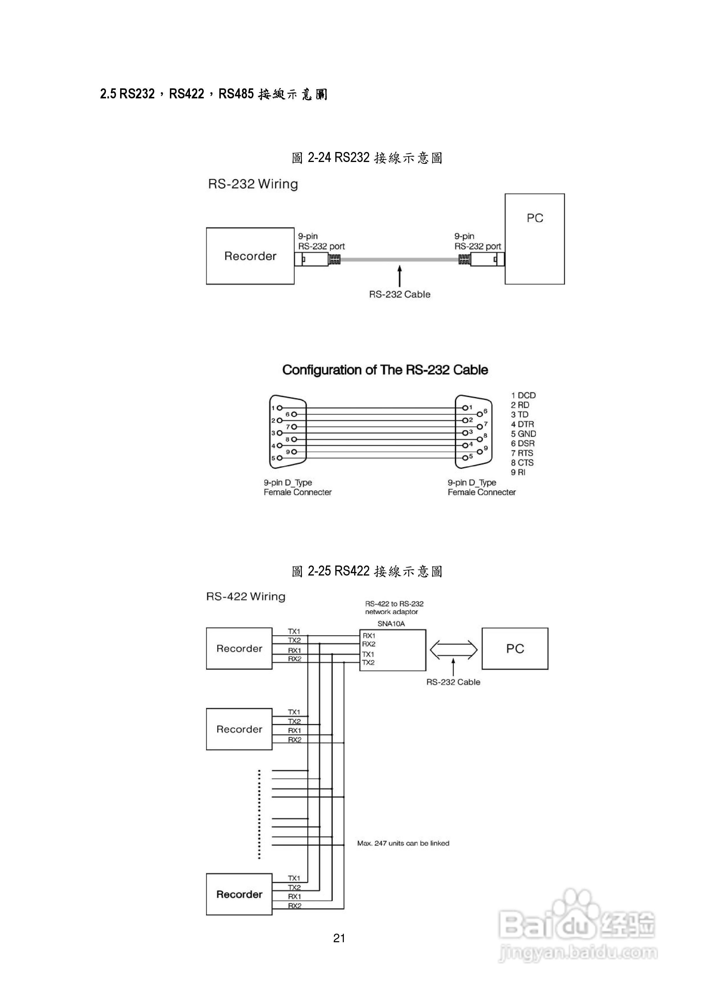 志禾工业AR06记录器操作手冊:[3]