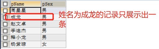 怎样简单查询MySql查询语法