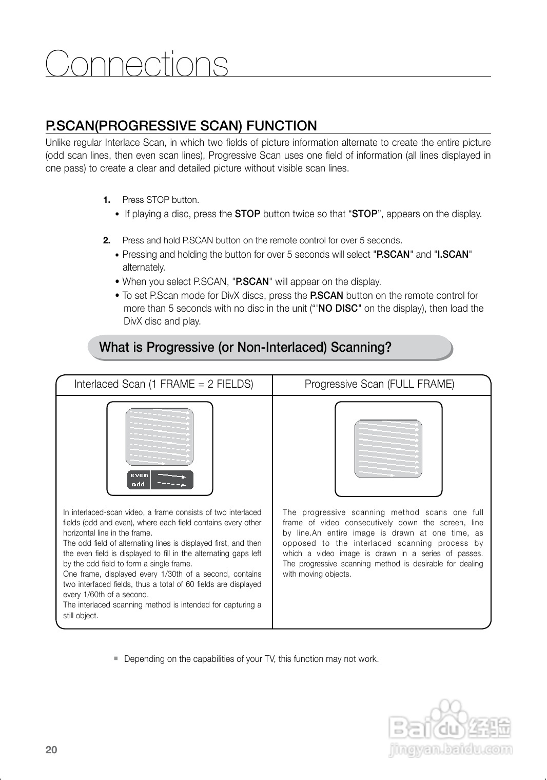 三星HT-Z120家庭影院使用说明书:[2]