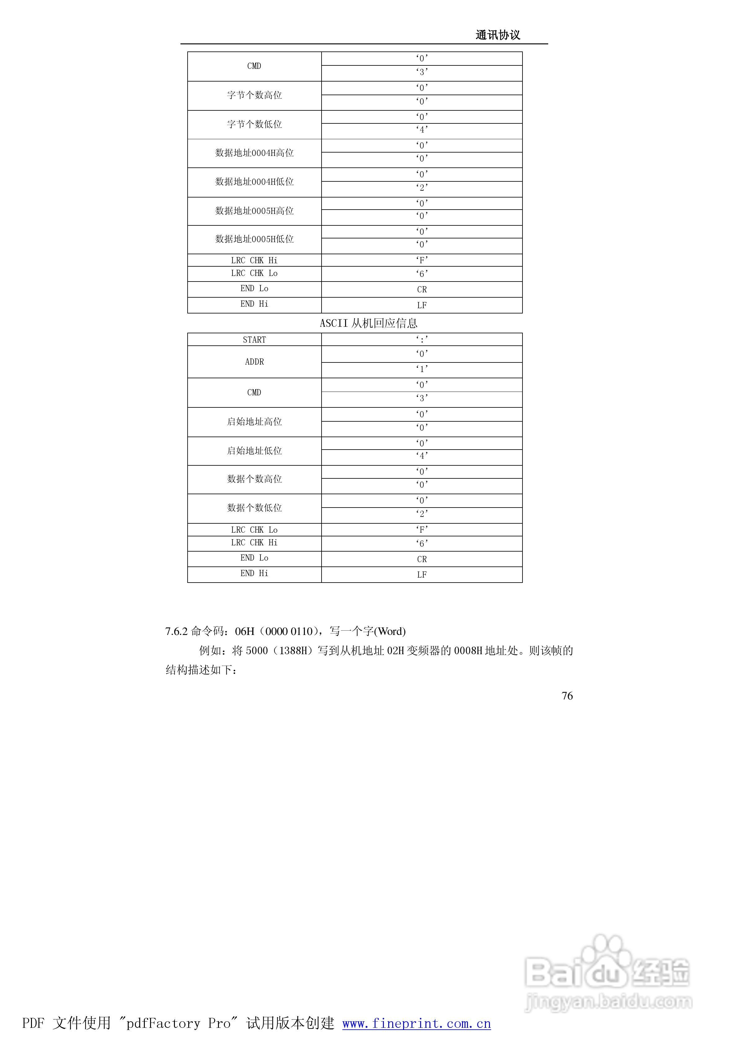 贝士德FA180-400T4变频器使用说明书:[8]
