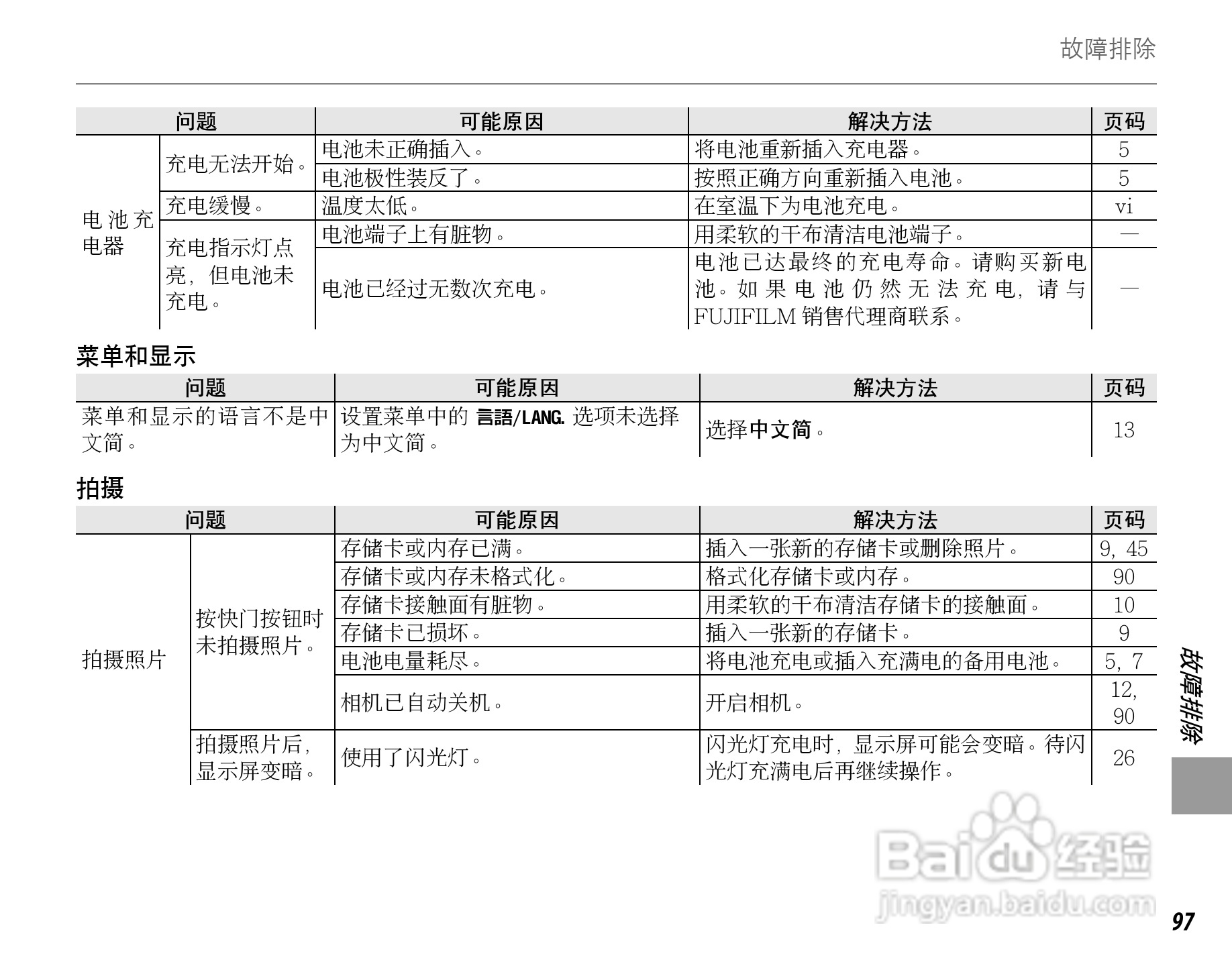 富士FinePix F60fd数码相机使用说明书:[12]