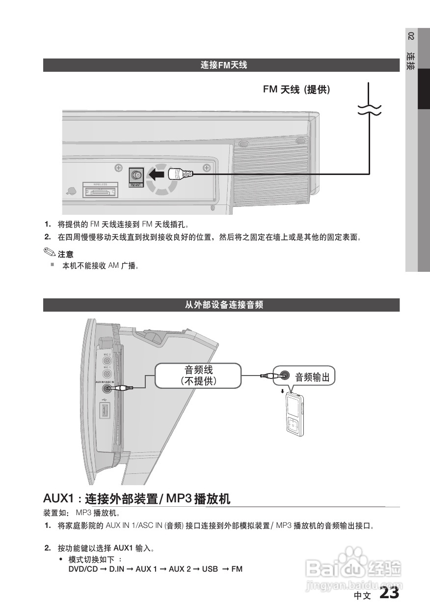 三星HT-C750W家庭影院使用说明书:[2]