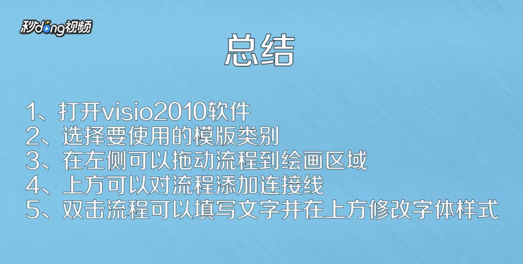 如何使用visio2010
