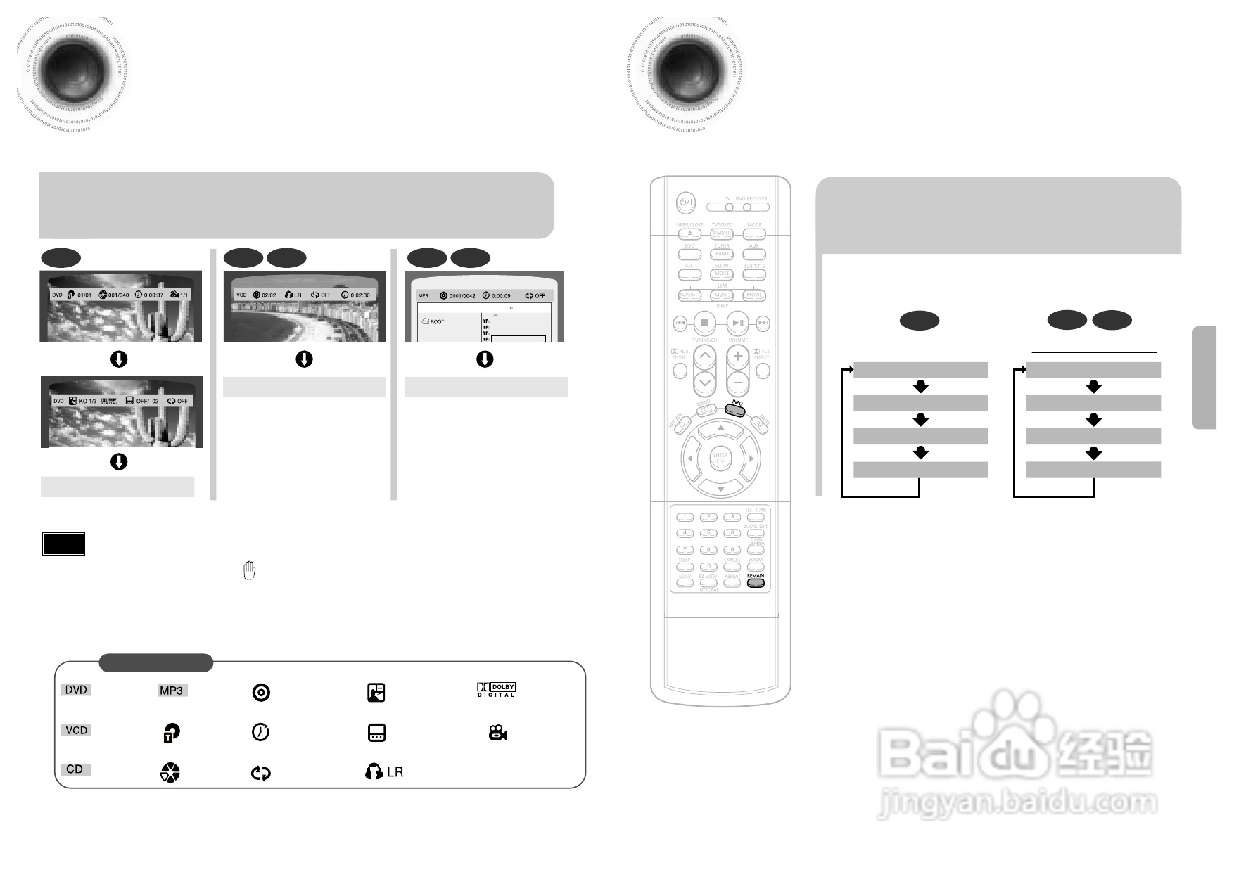 三星HT-DB750家庭影院使用说明书:[1]