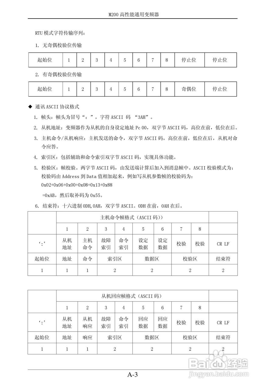 易驱M200-2S0022VER0M00通用变频器使用说明书:[9]
