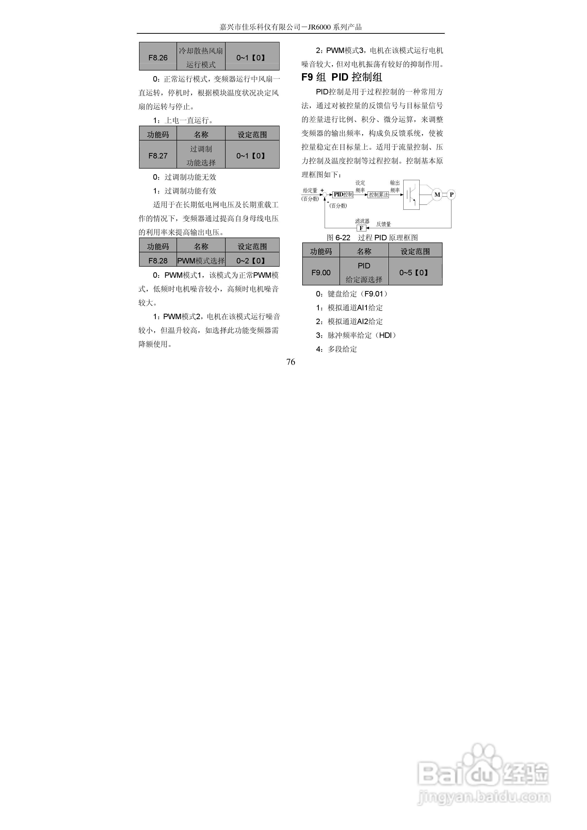 佳乐JR6000-055G/075P-4-1050变频器使用说明书:[8]