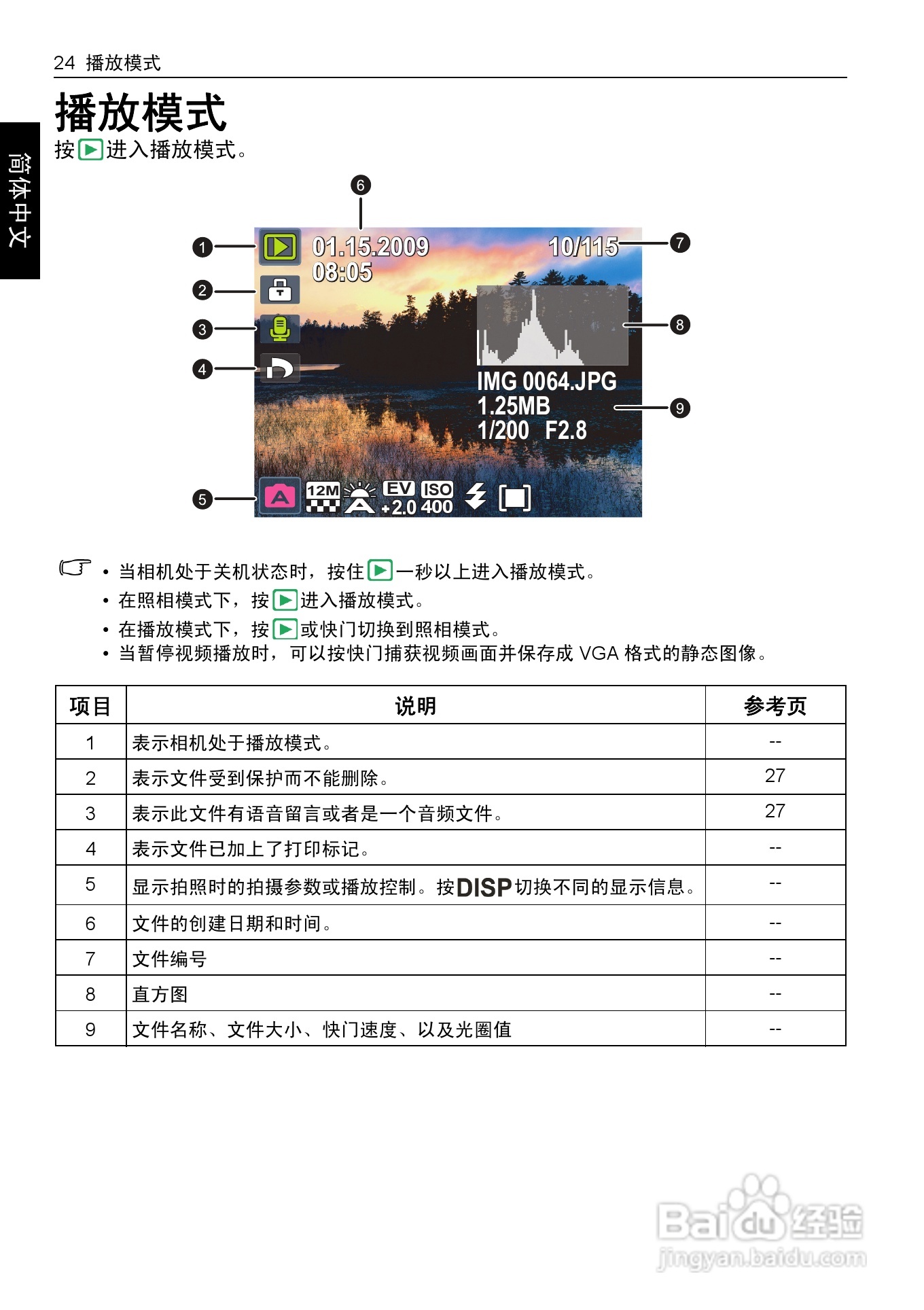 明基C103X数码相机使用说明书:[4]
