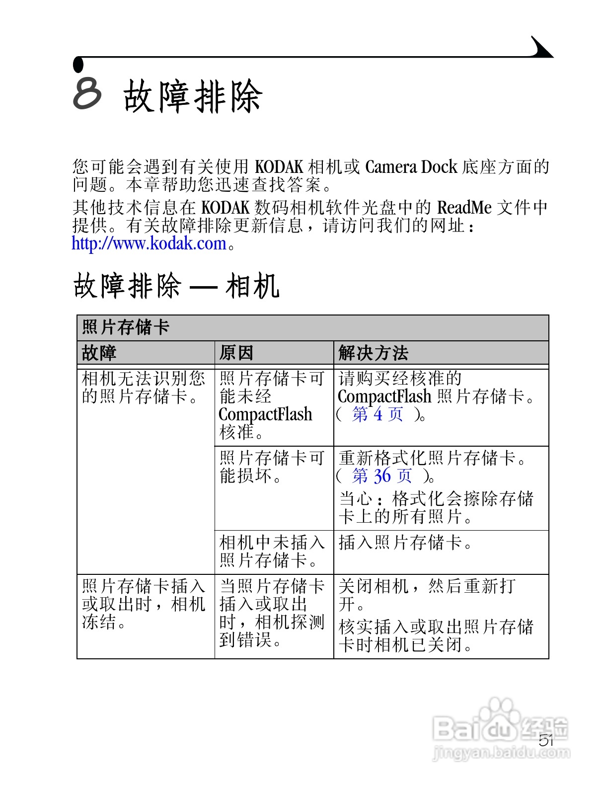 柯达DX3500数码相机使用说明书:[6]