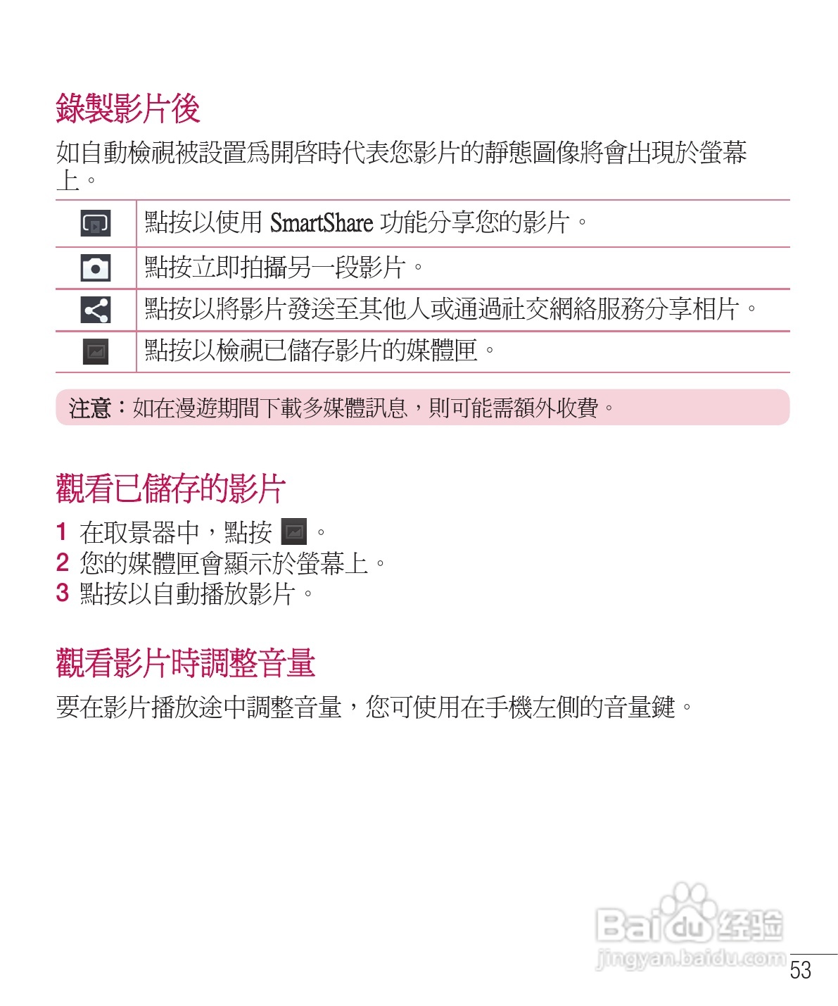 LG E975手机使用说明书:[6]
