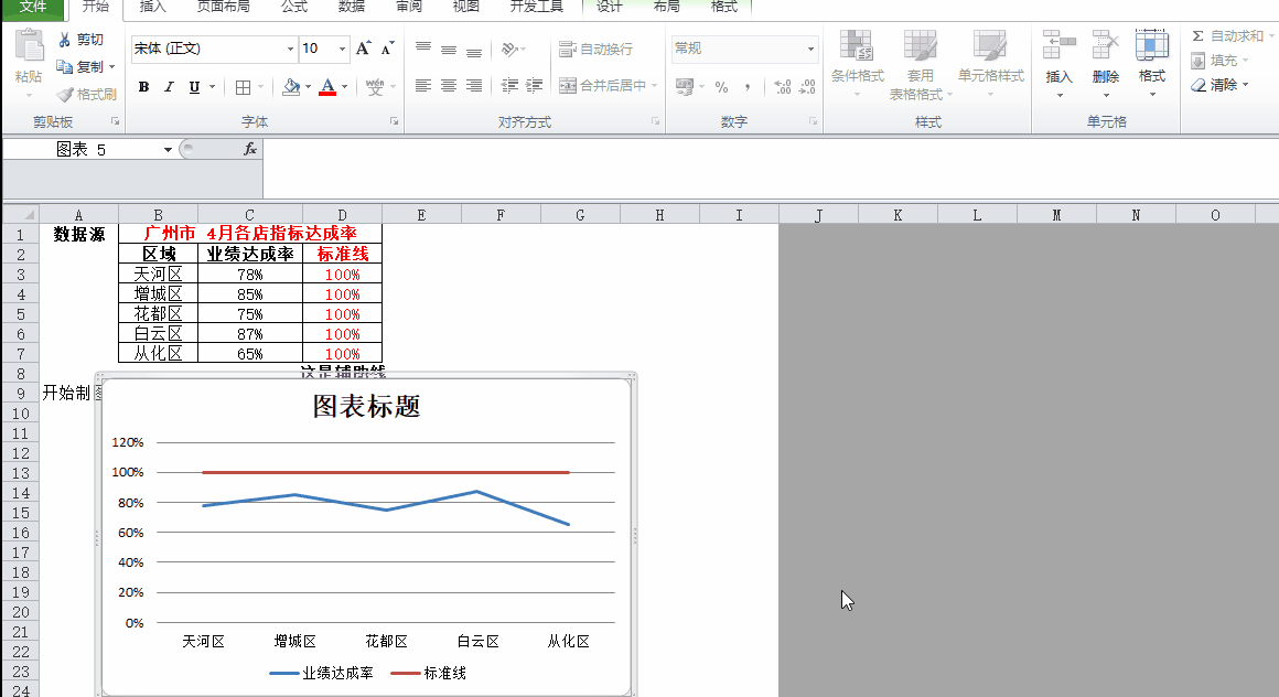 Excel 如何制作温度计形状图表