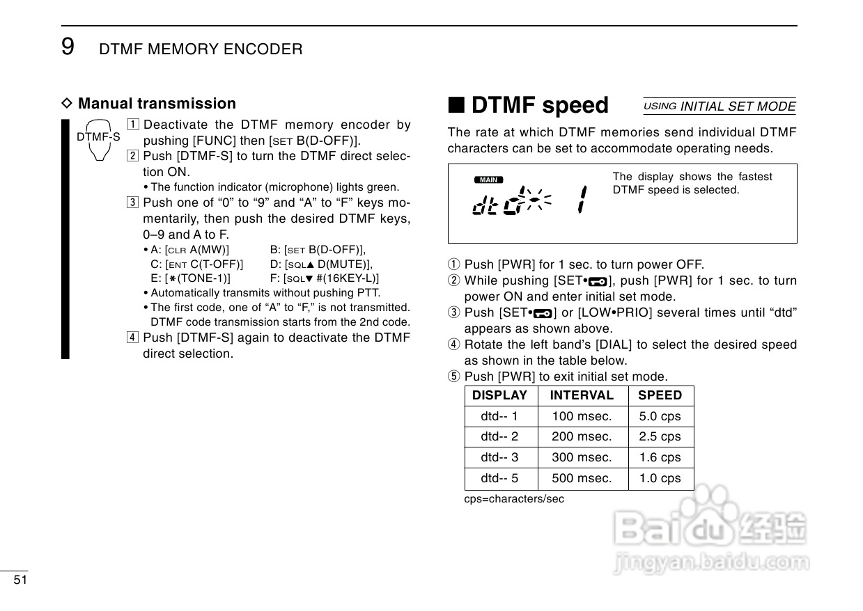 爱可幕ICOM-2720H车载电台使用手册:[4]