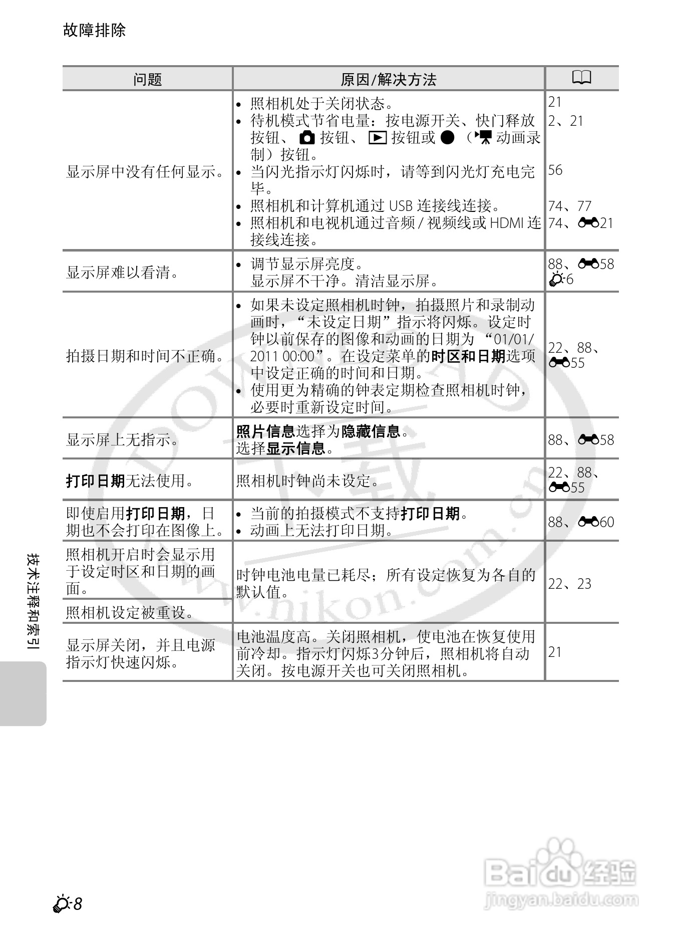 尼康COOLPIX S6200数码相机使用说明书:[12]