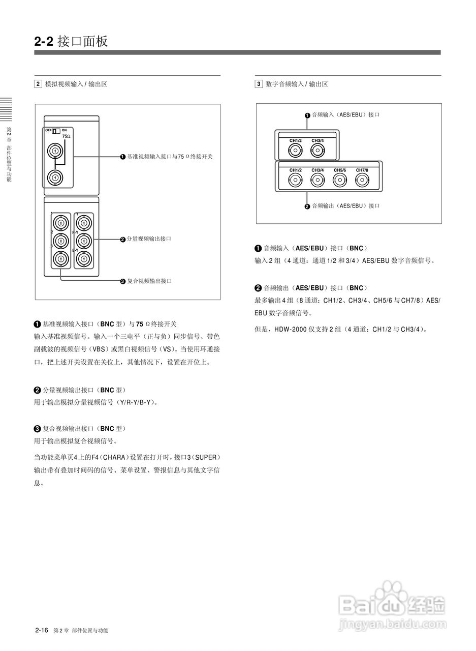 索尼HDW-2000数字摄录一体机使用说明书:[3]