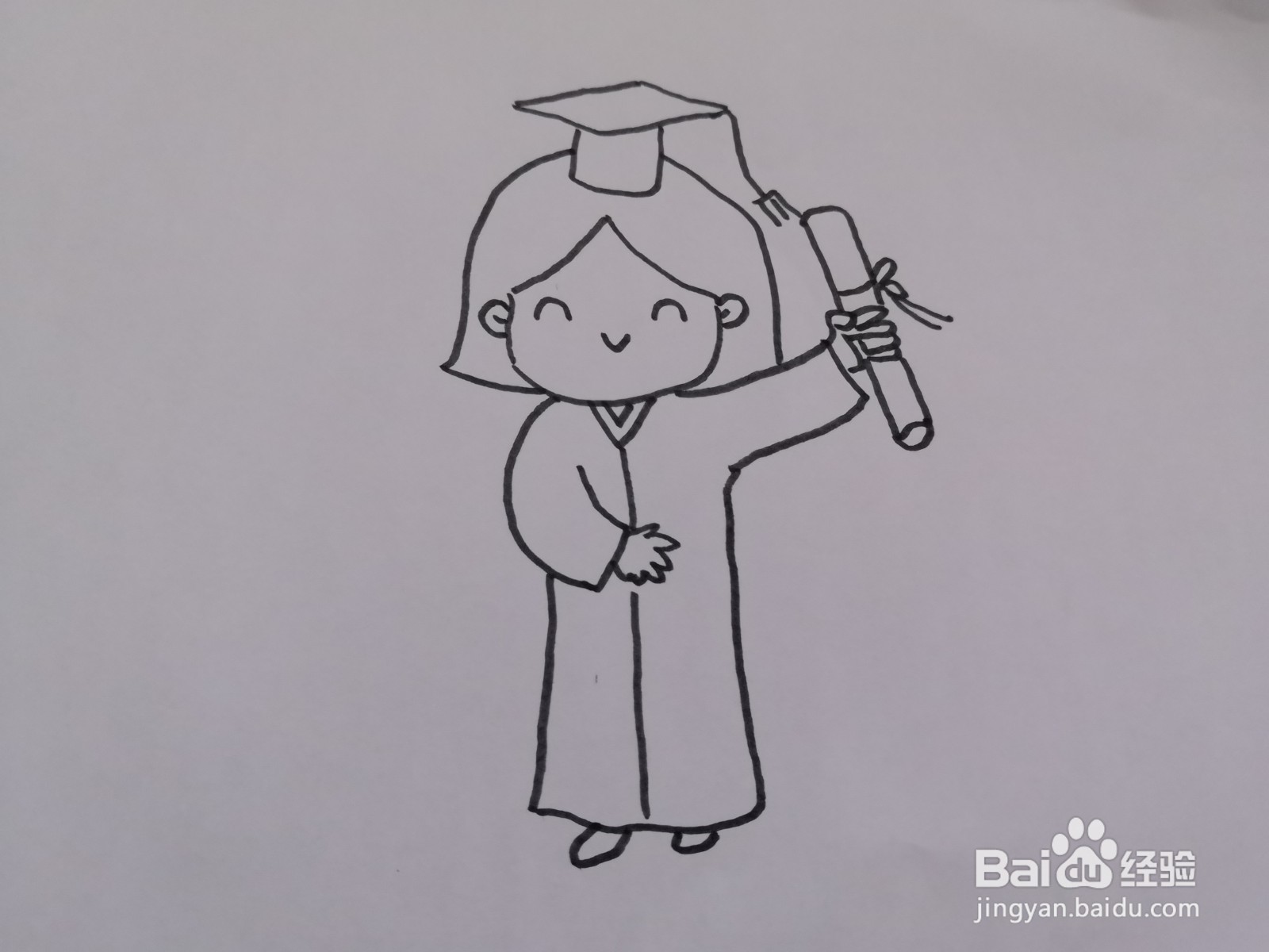 关于毕业了的简笔画