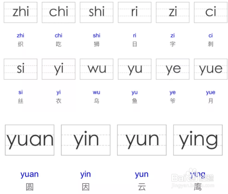 整体认读音节有哪些 巧记小妙招!