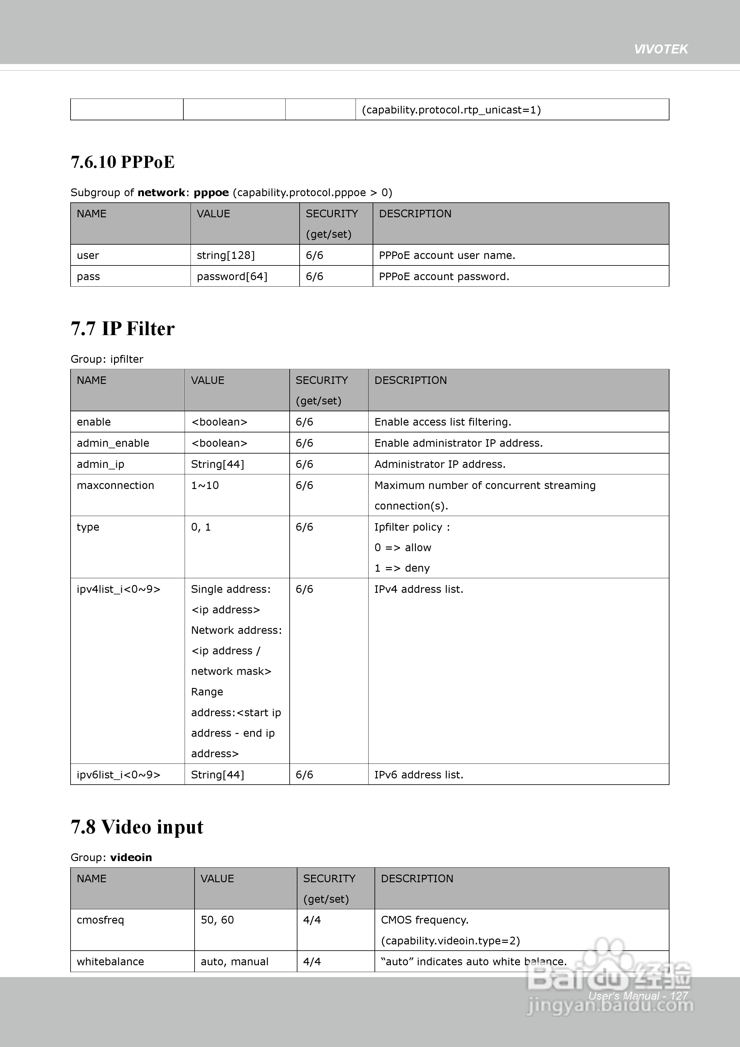晶睿通讯固定式网络摄像机IP8162使用说明书:[13]