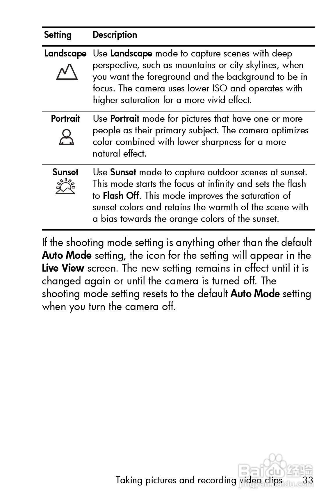 惠普Photosmart E327数码相机使用说明书:[4]