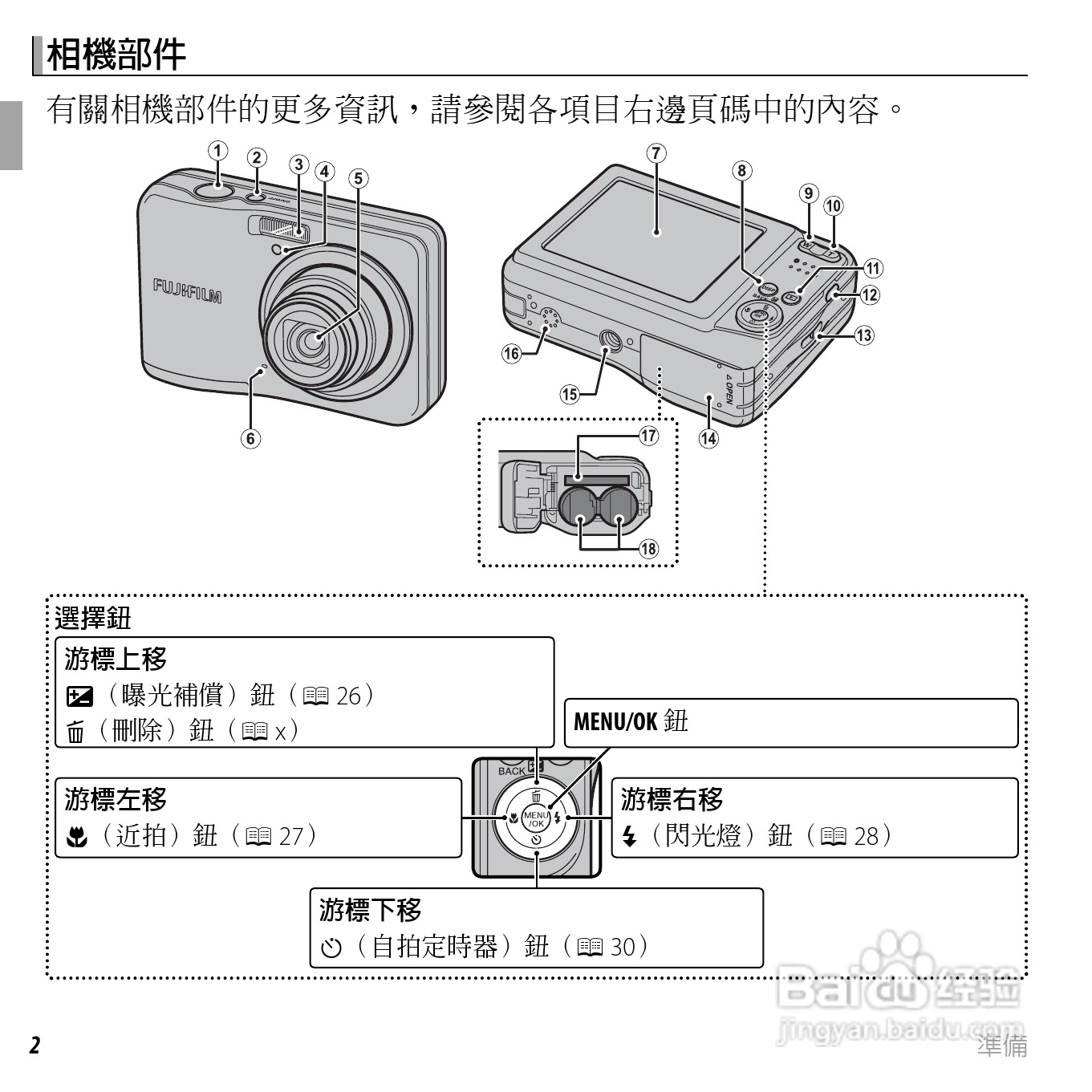 富士FinePix AV205数码相机使用说明书:[2]