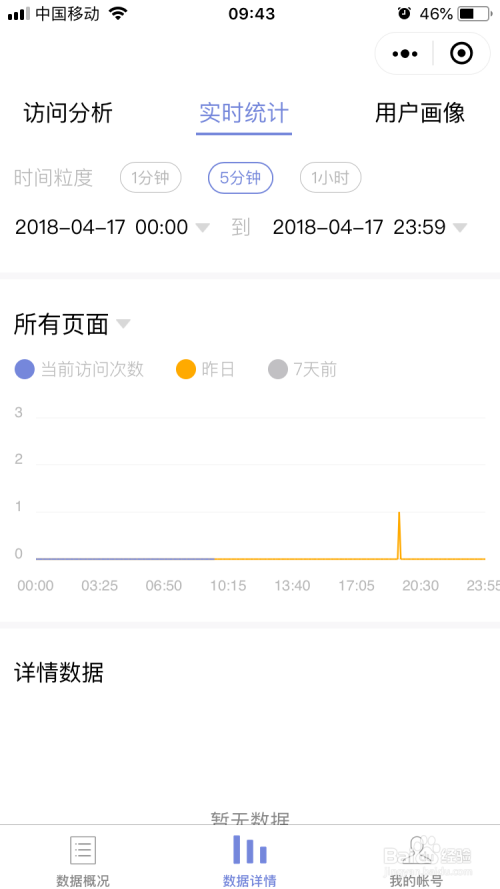 小程序如何进行数据统计和分析