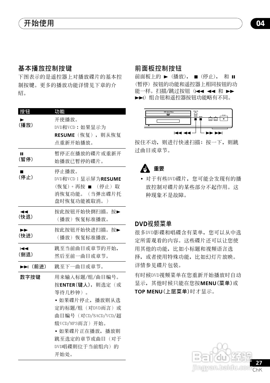 Pioneer DVD数码影碟机DV-6500A 使用说明书:[2]