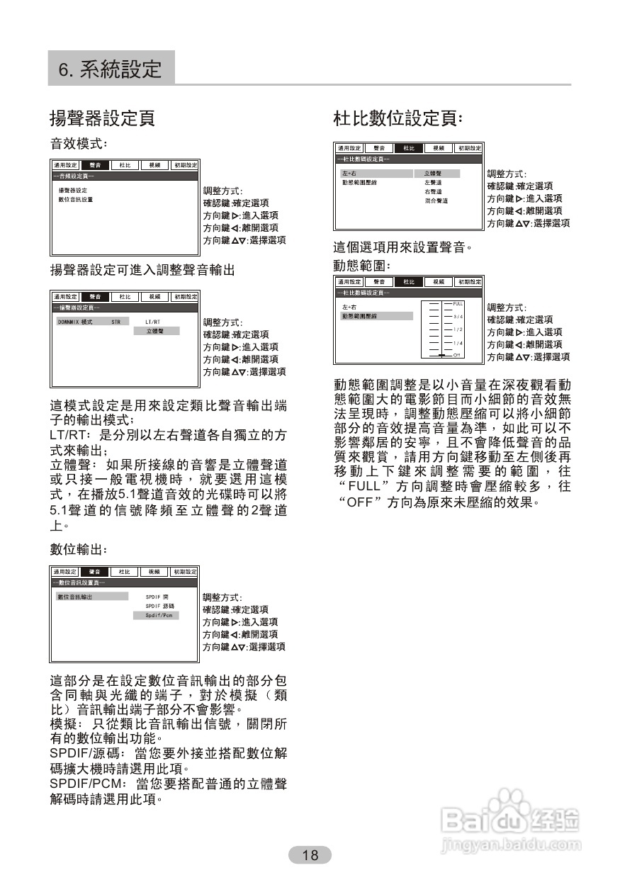 声宝DV-U220B型DVD播放机说明书:[1]