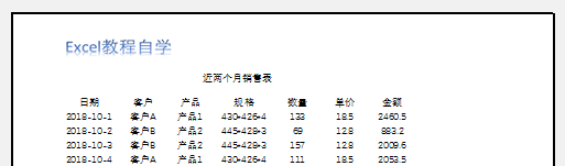 Excel:简单实用的excel打印技巧