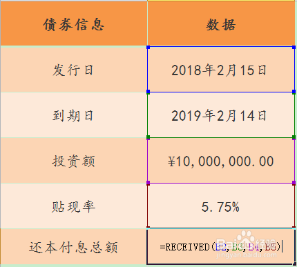 Excel RECEIVED函数的使用方法