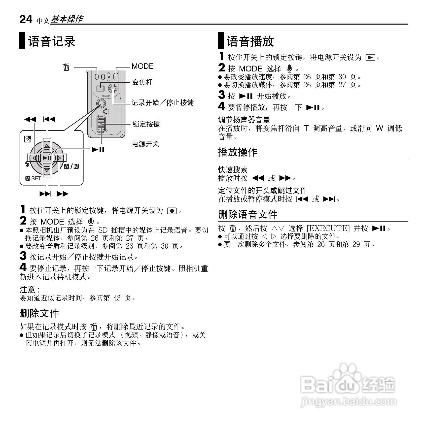 杰伟世GZ-MC100AC型摄像机说明书:[3]