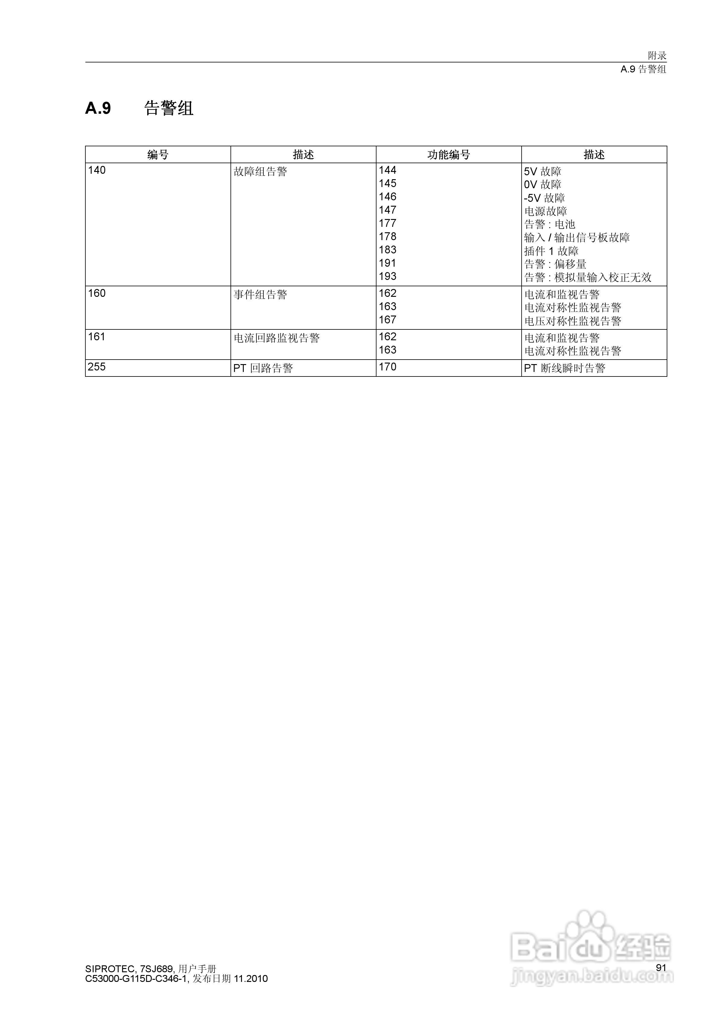 西门子 SIPROTEC 过电压及远方跳闸保护装置7SJ689 V4.:[10]