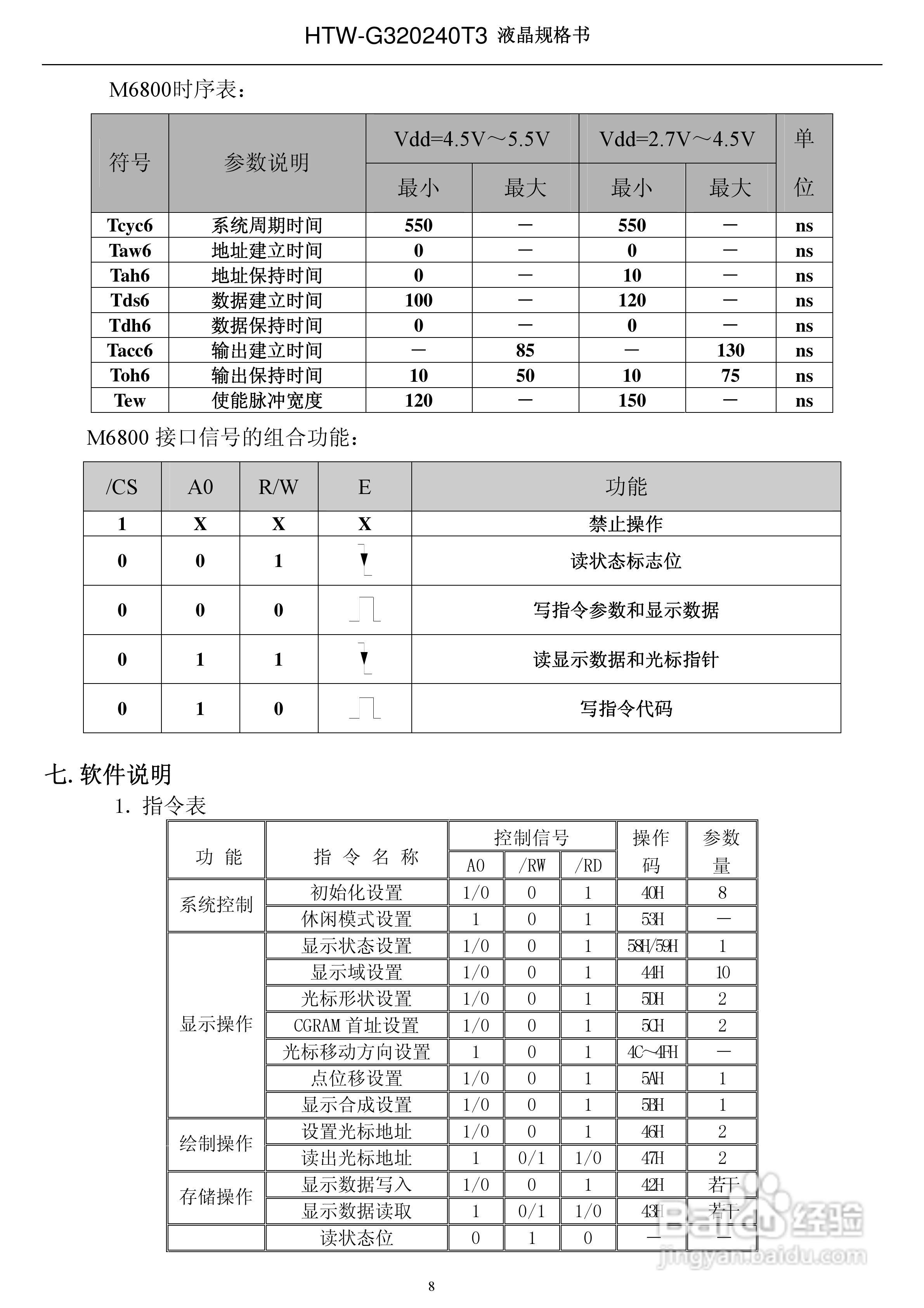 HTW-G320240T3 液晶显示模块使用手册:[1]