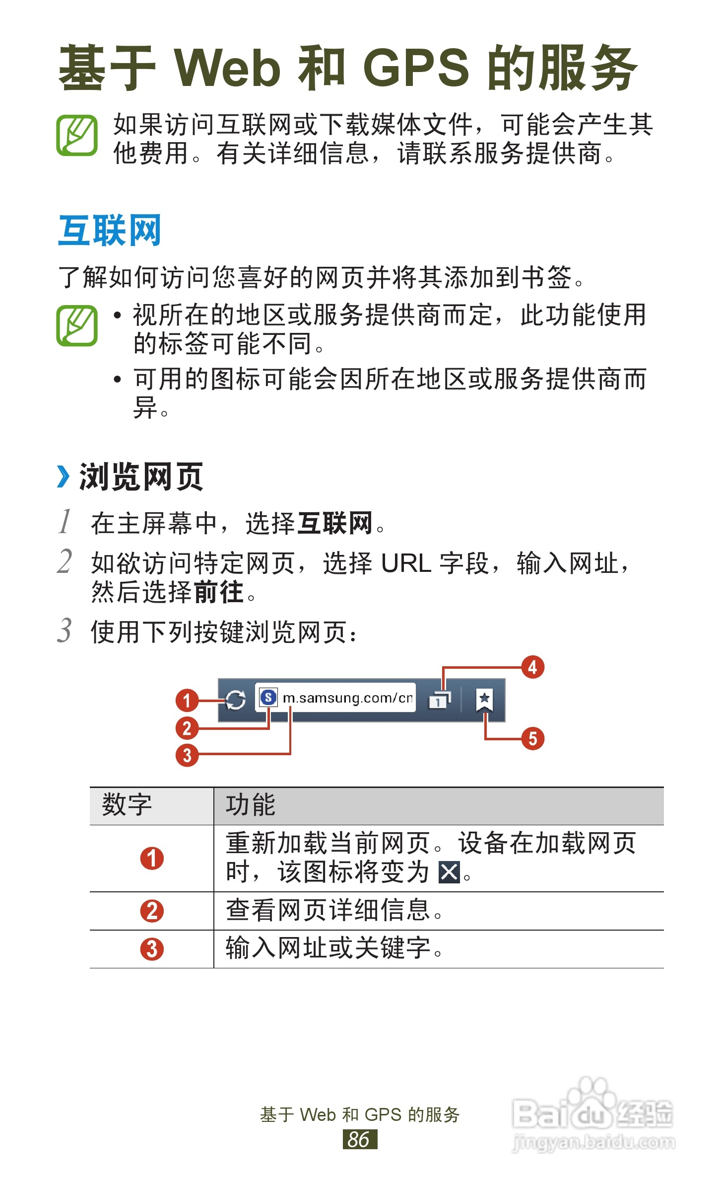 三星GT-S7562手机说明书:[9]