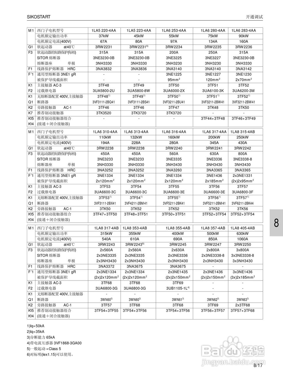 SIEMENS 3RW22电子式软起动器说明书:[8]