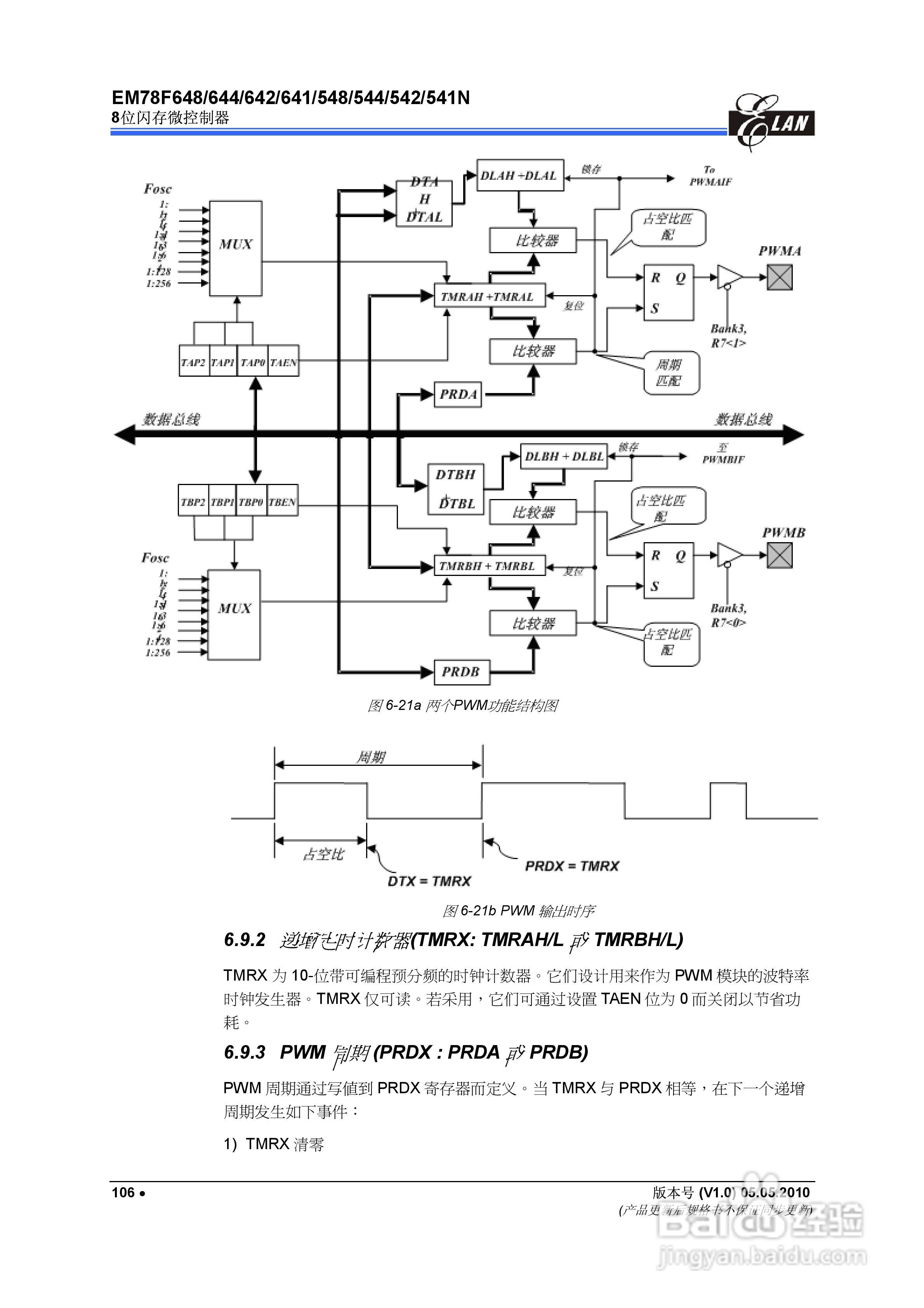 EM78F 8位闪存微控制器说明书:[12]