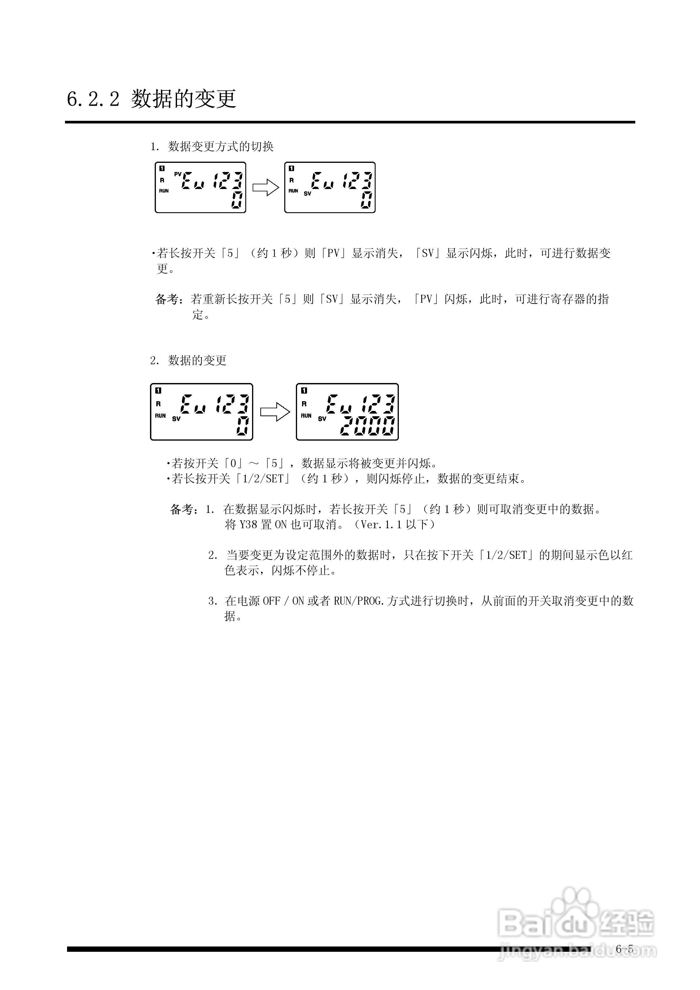 panasonic 面板安装型控制器FP-e控制装置用户手册:[7]