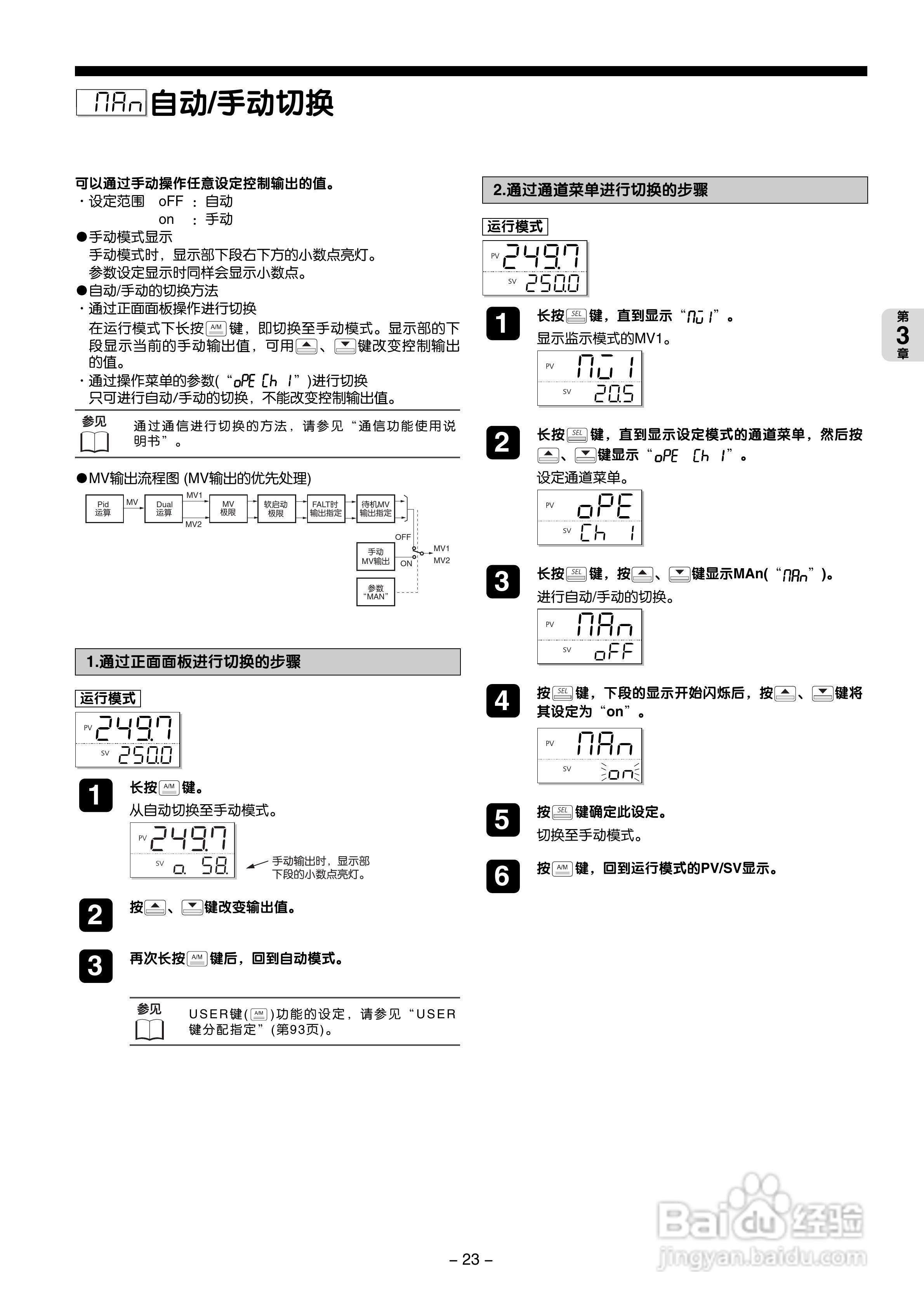 富士电机PXG数字式温度调节器/微型控制器X操作手册:[3]