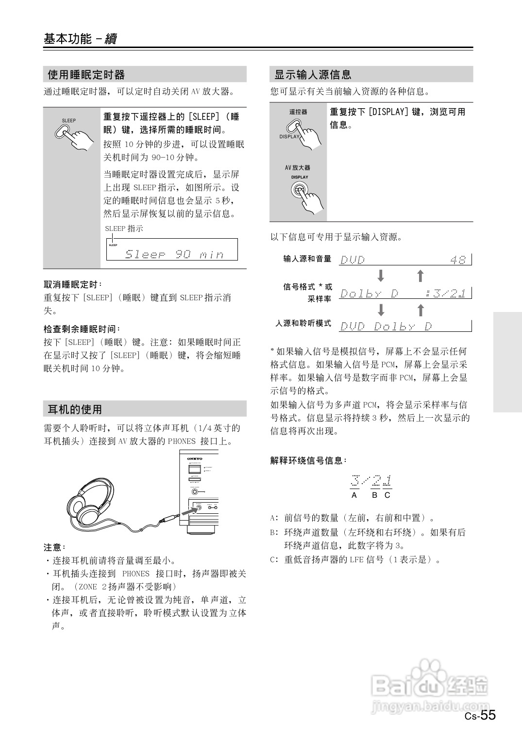 安桥AV放大机TX-SR804型使用说明书:[3]