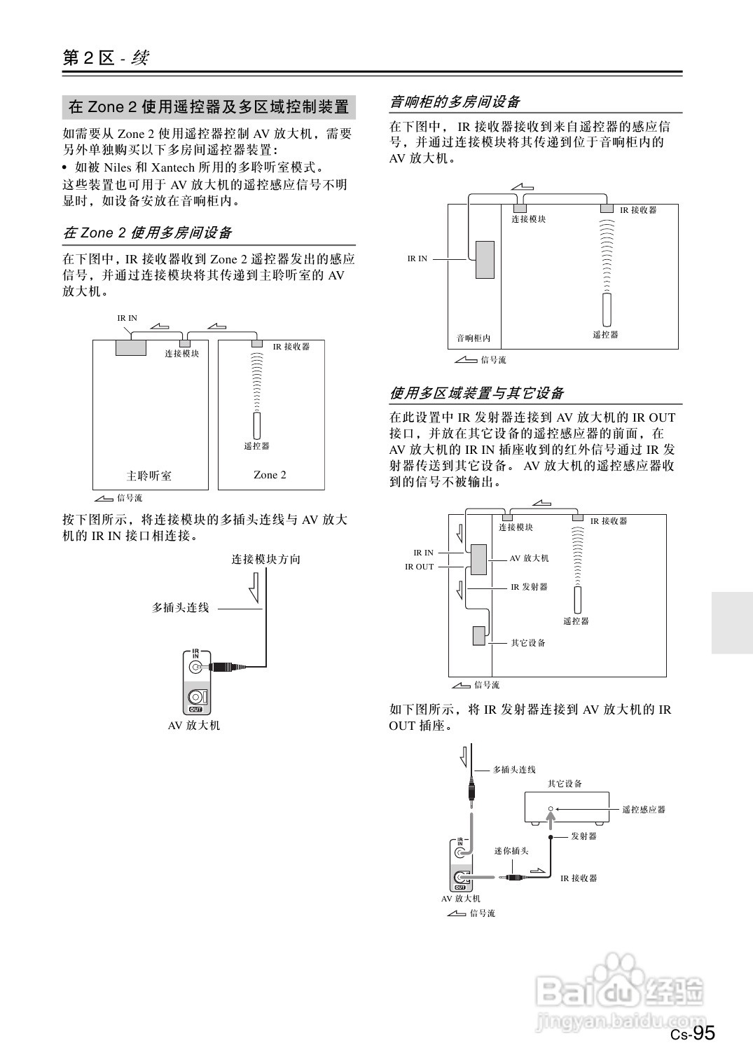 安桥AV放大机TX-SA806型使用说明书:[5]